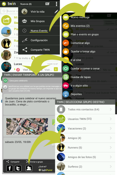 Cómo enviar un twinPoint - Eventos y planes.